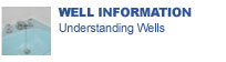 Well Information